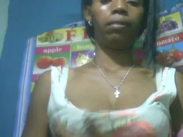Bongacams Sex Chat of Fanihsexy
