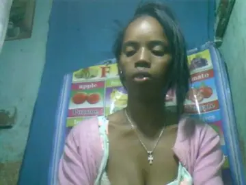 Bongacams Best Webcam of Fanihsexy