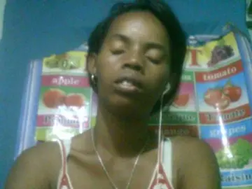 Bongacams Adult Webcams of Fanihsexy