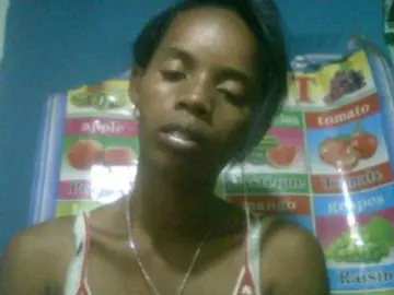 Bongacams Adult Webcams of Fanihsexy