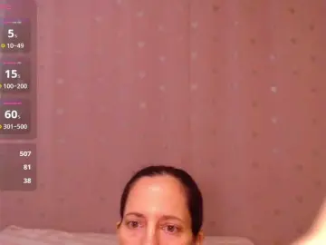 Bongacams Sex Cam of aurorablu