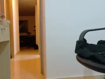Chaturbate Adult Webcam of alextwunkk