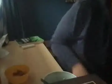 Chaturbate Adult Webcam of reachorgasmwithoutsex