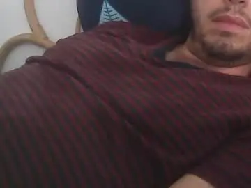 Chaturbate Adult Webcam of milowww1601