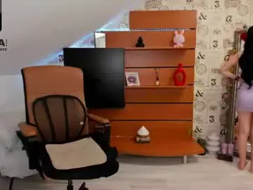 Chaturbate Adult Webcam of emillytaylor