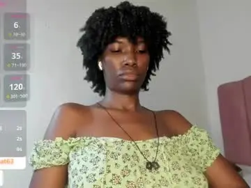 Chaturbate Private Sex Chat of tahira_21
