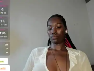 Chaturbate Best live sex cam show of tahira_21