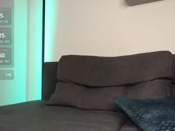 Chaturbate Sex Chat of lazar_angels