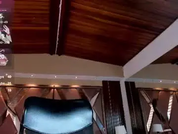 Chaturbate Live Sex Cam of isabellaajoness