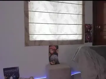 Chaturbate Adult Video Chat of cyberzoe