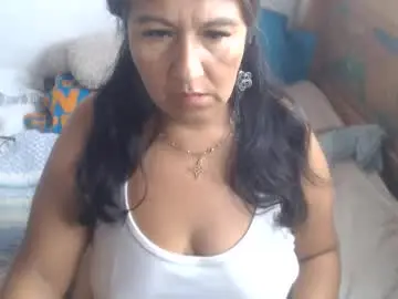 Chaturbate Adult Webcams of meganny_2023