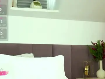 Chaturbate Private Sex Chat of ashleystorms