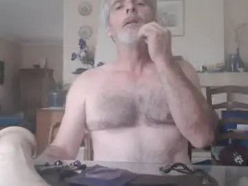Chaturbate Adult Video Chat of aalex1717