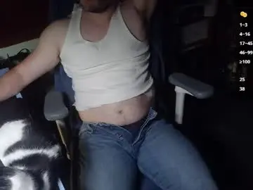 Chaturbate Best Webcam of under_the_desk40