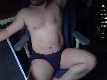 Chaturbate Sex Chat of under_the_desk40