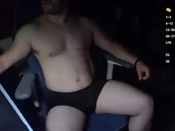 Chaturbate Best Webcam of under_the_desk40