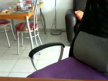 Chaturbate Adult Webcams of didonc